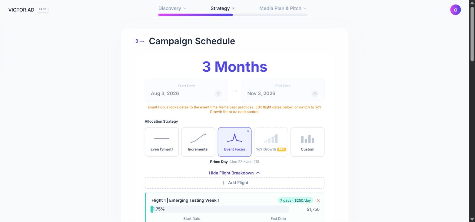 The flight breakdown reshaped around the retail event